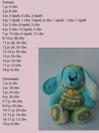 Диаграми и описание на плетене на играчки
