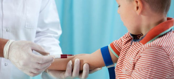 анализ крови на аллергены у детей