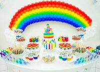 Rainbow Birthday 2