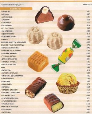 вреда на шоколадовите бонбони