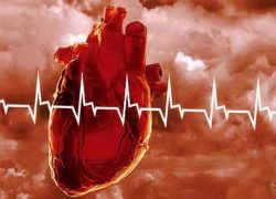 признаци на кардиомиопатия