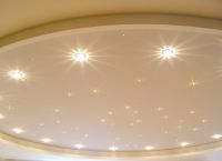Таванни осветителни тела за окачени тавани3