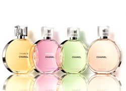 Mogućnost Chanel eau vive1