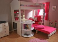 Dětské ložnice pro dívky4