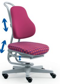 Krzesło ortopedyczne dla uczniów szkół średnich2