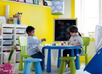 dětské stoly a stoličky Ikea 6