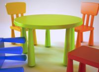 dětské stoly a židle Ikea 5