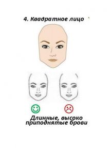 jak wybrać brwi w kształcie twarzy 4