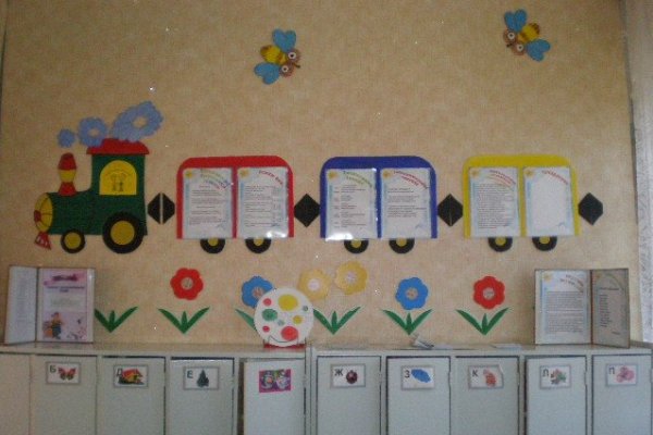 декорация на ъглите в детска градина 3