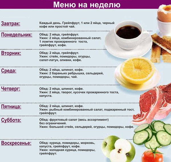 dietní maggie vejce menu