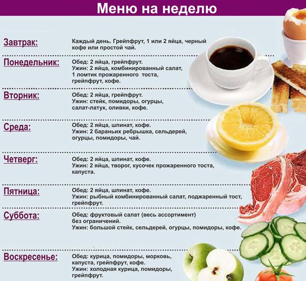 Menu dietetyczne Maggie dla każdego