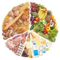 dieta pro chronickou zácpu