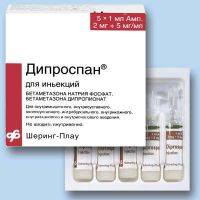 Лечение с Diprospan