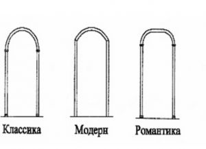 Доор арцх до-ит-иоурселф1.1