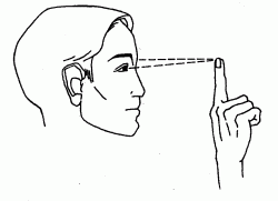 Vaje za oči izboljšane vidne miopije 1