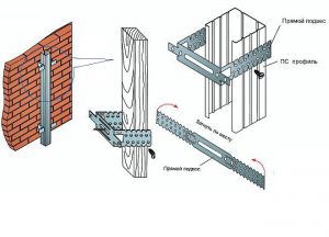 Podejście do fundamentu za pomocą paneli z tworzywa sztucznego 1