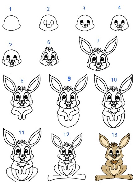 3 рисуване на заек за деца