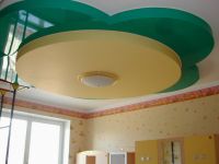 krog mavčnih plošč na stropu 1