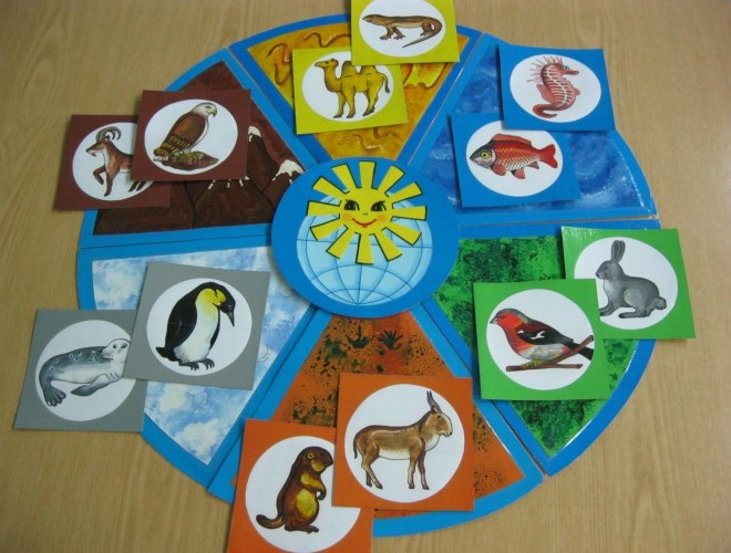 okoljske igre za otroke 3 4 leta