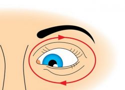 Терапеутске вежбе за очи 5