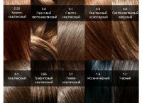 paleta farb do włosów 11