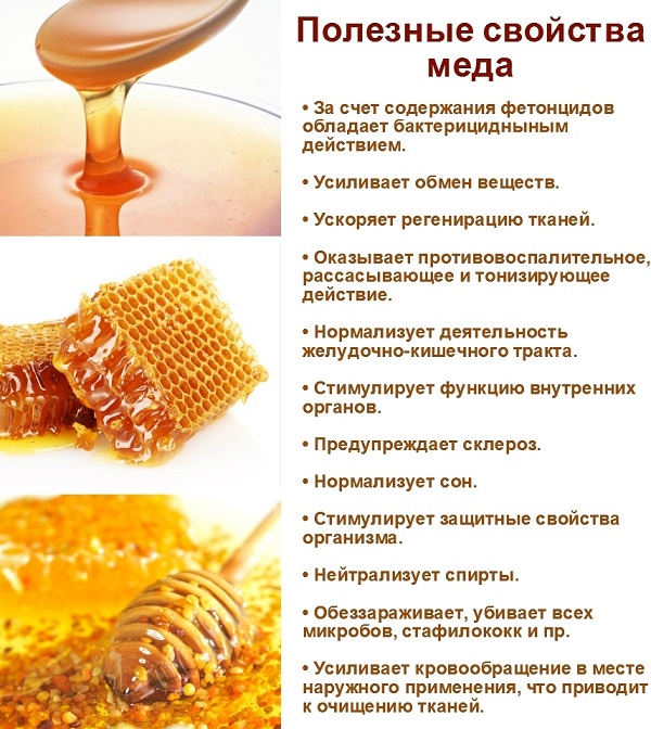 vliv medu na tlak