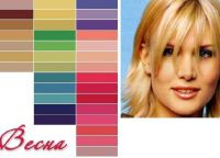 Jak zjistit typ barvy 5
