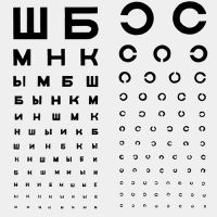 kako lahko preverim svoj vid
