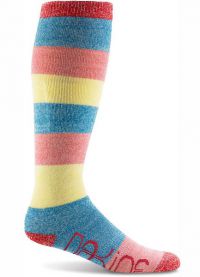 как да избереш термо чорапи9
