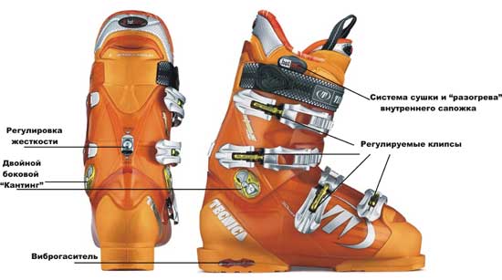 jaké lyžařské boty si vyberete