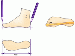 Как правильно определить размер ноги