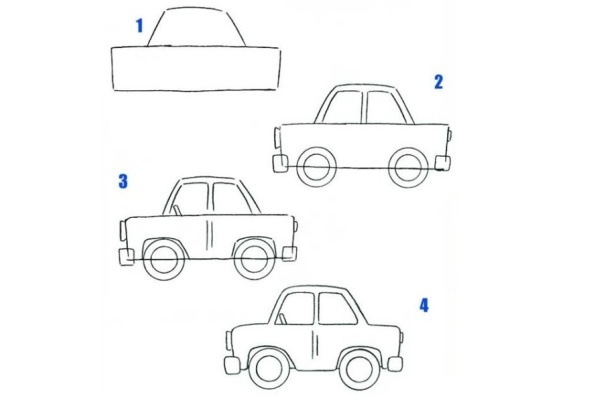 kako nacrtati automobil