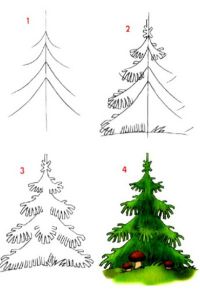 как да нарисувате коледно дърво 2
