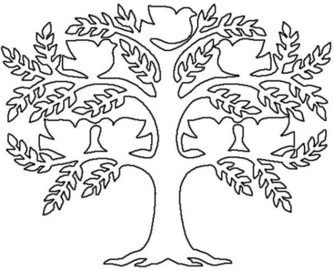 Jak narysować drzewo genealogiczne do szkoły15
