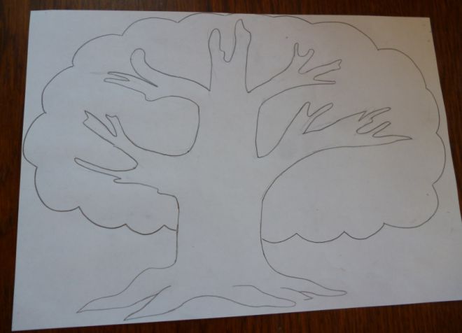 Как да нарисуваме семейно дърво в училище2