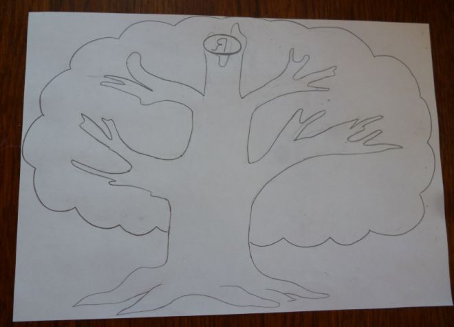 Kako nacrtati obiteljsko stablo u školi3