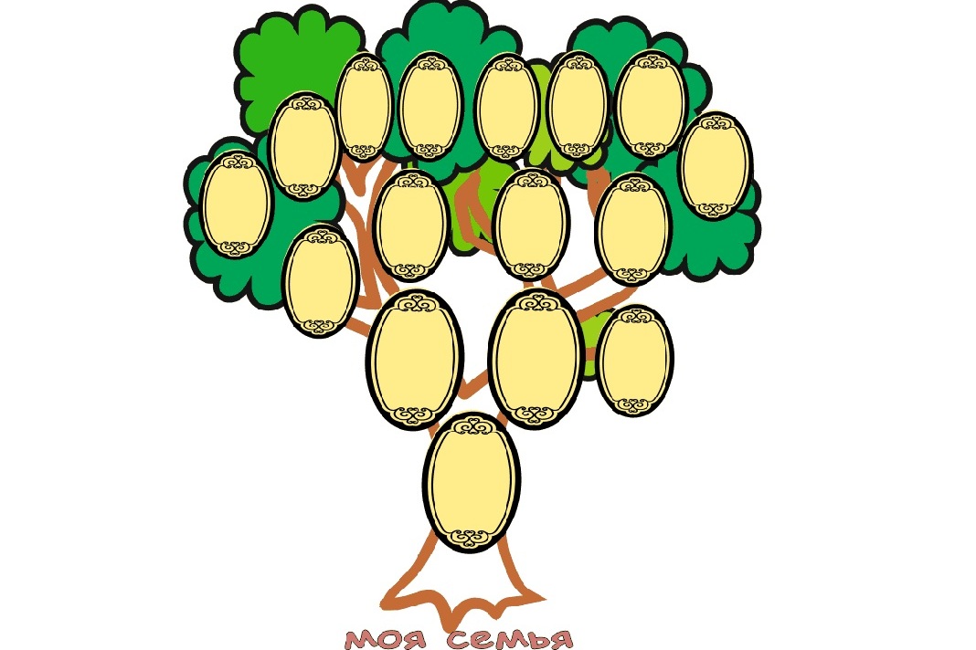 как да нарисуваме родословно дърво 10