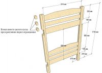 Jak zrobić łóżko piętrowe2