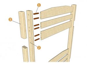 Jak zrobić łóżko piętrowe4