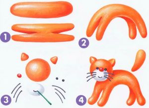 како направити мачку од пластелина 8