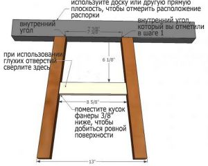 Jak vyrobit stoličku ze dřeva se svými vlastními rukama