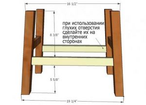 Jak vyrobit stoličku ze dřeva se svými vlastními rukama5