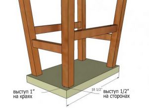 Jak vyrobit stoličku ze dřeva se svými vlastními rukama6
