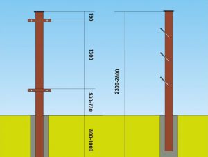 Jak vyrobit dřevěný plot3