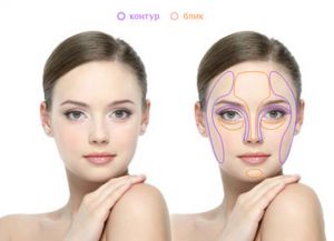 Jak zmniejszyć szeroki nos z makijażem
