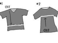 Kako šivati ​​obleko brez vzorca2