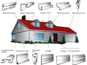 Как да облицовка дървена къща siding2