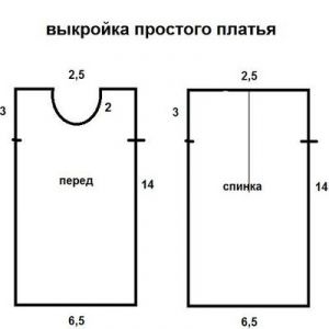 Како шијете одећу за лутке 2