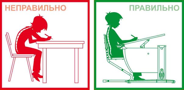 как да седнеш на бюрото 1