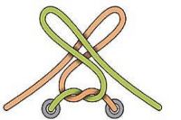 Jak nauczyć dziecko wiązania sznurówek4